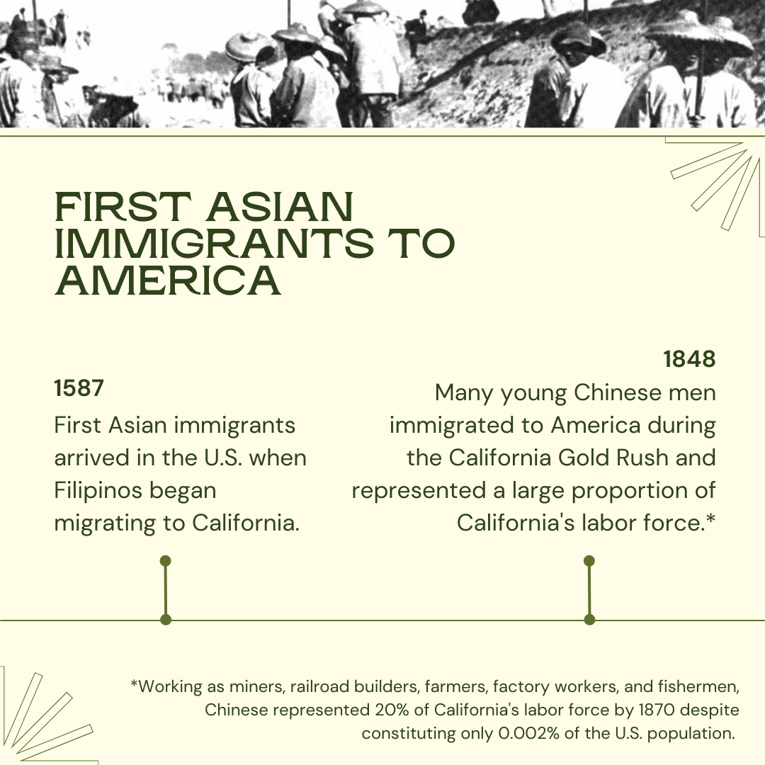 first asian immigrants to america.png
