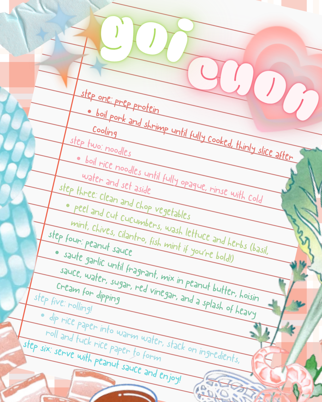 sophie!! che thai recipe (2).png