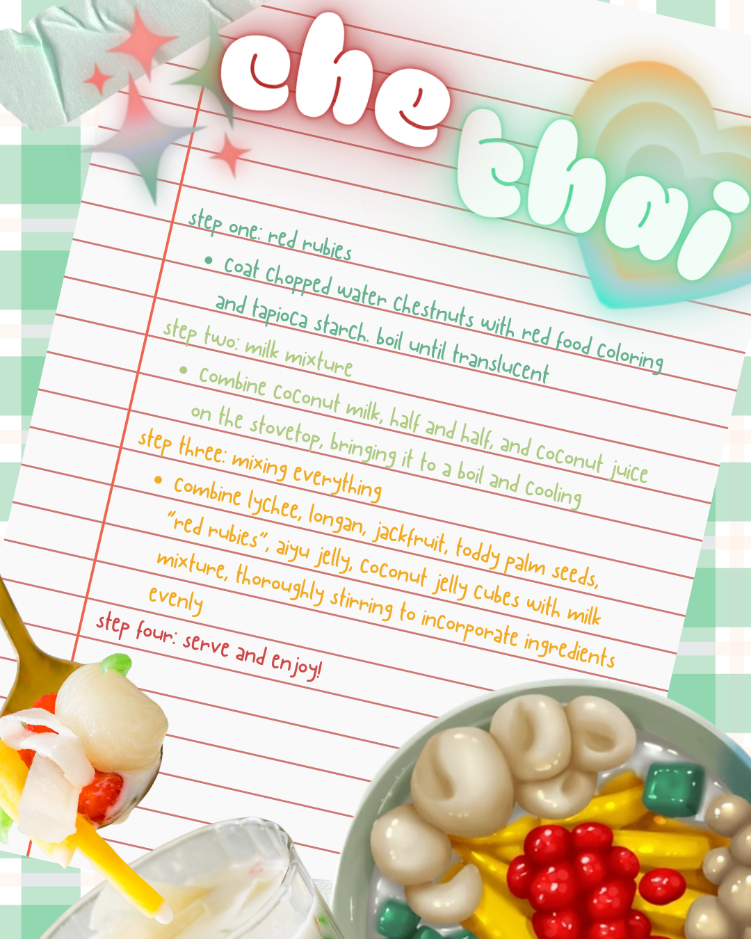 sophie!! che thai recipe.png