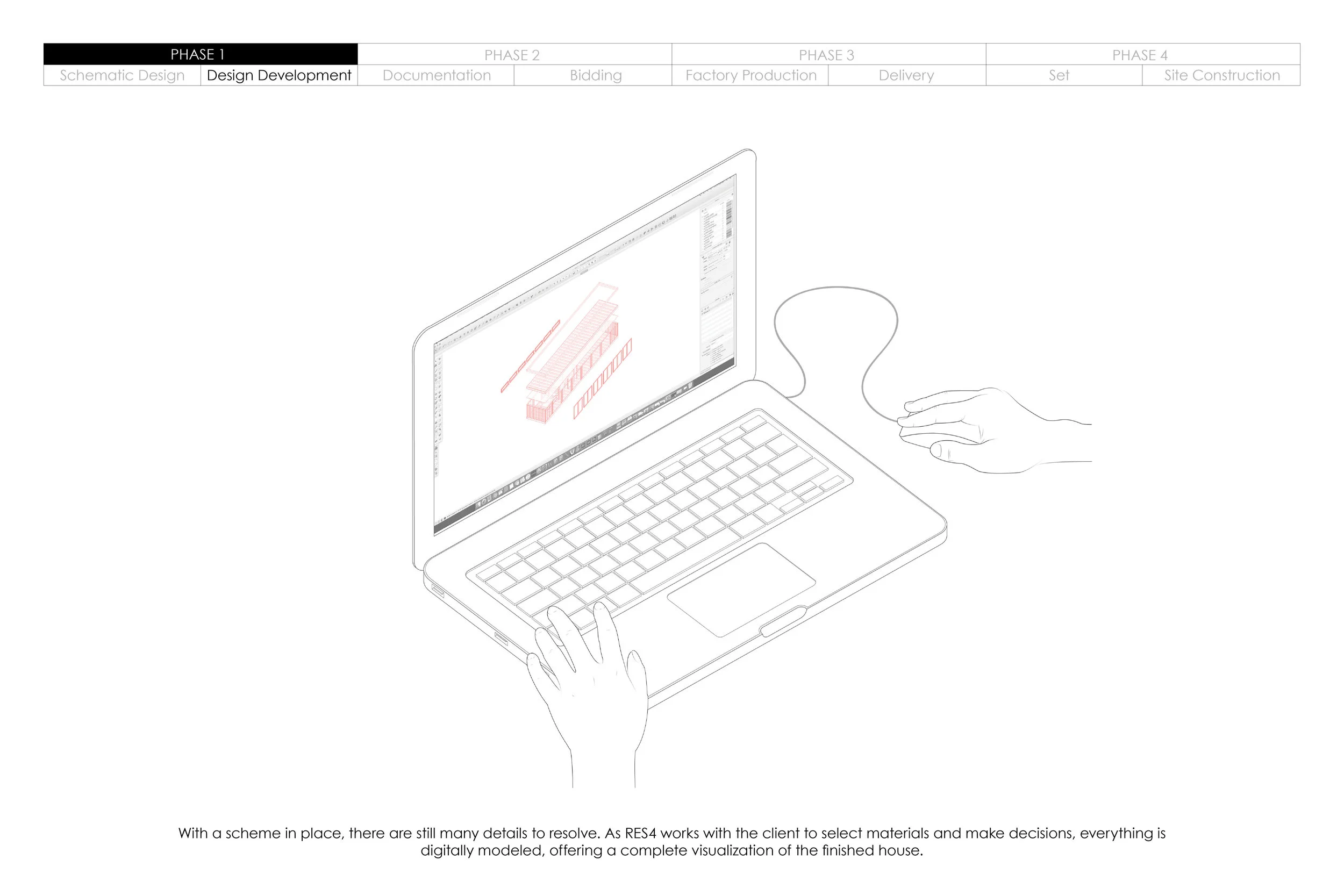 RES4_Process_Illustrated_OP4_050820192.jpg