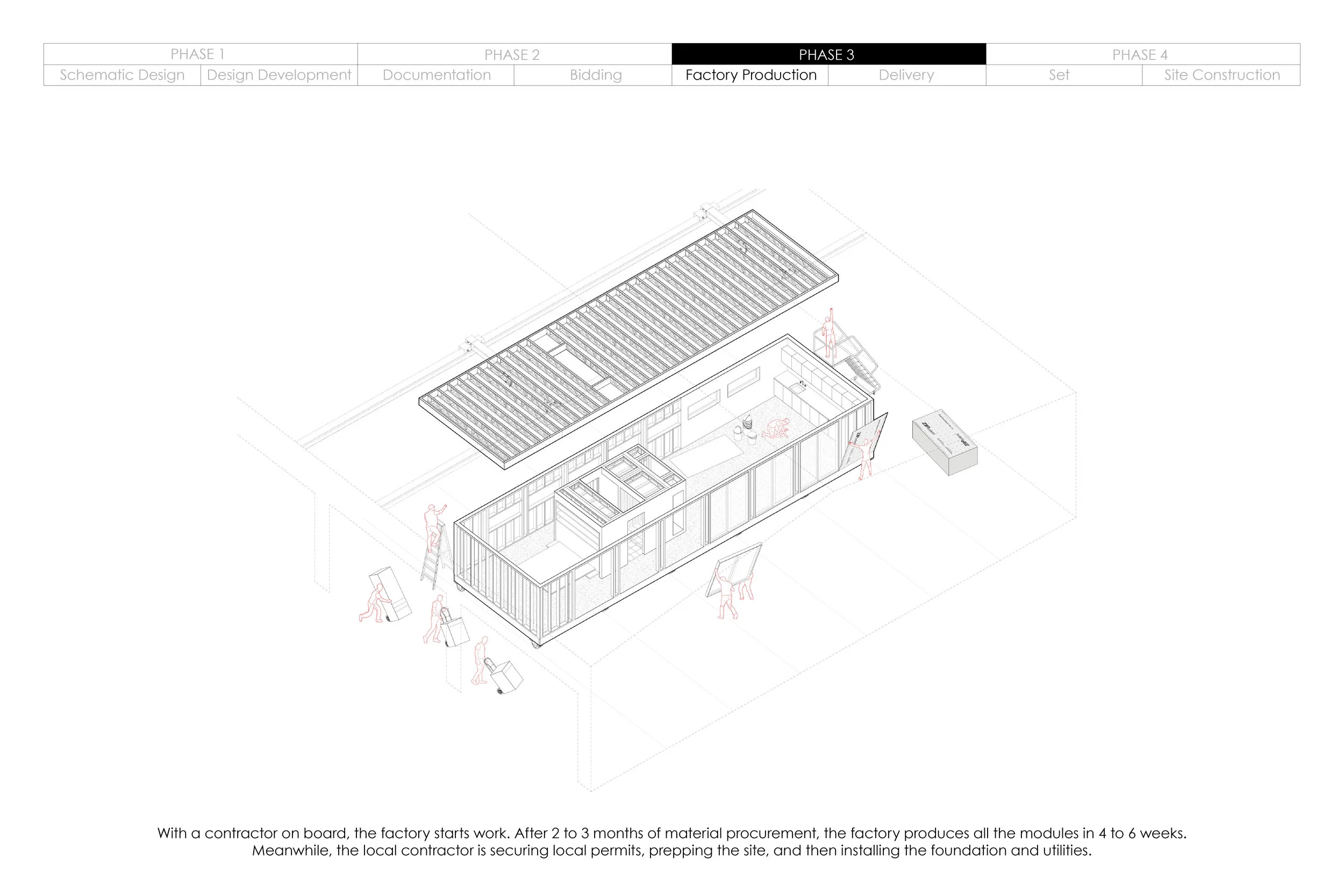 RES4_Process_Illustrated_OP4_050820195.jpg