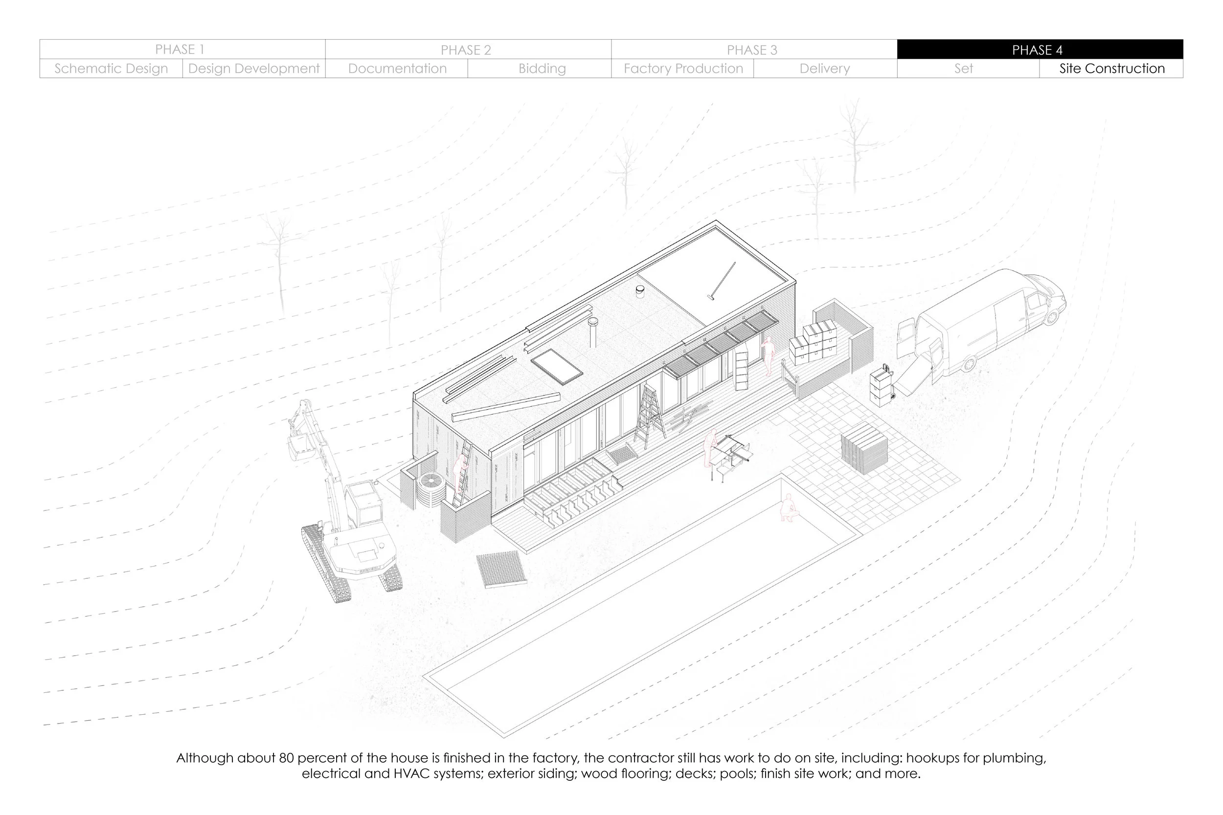 RES4_Process_Illustrated_OP4_050820198.jpg