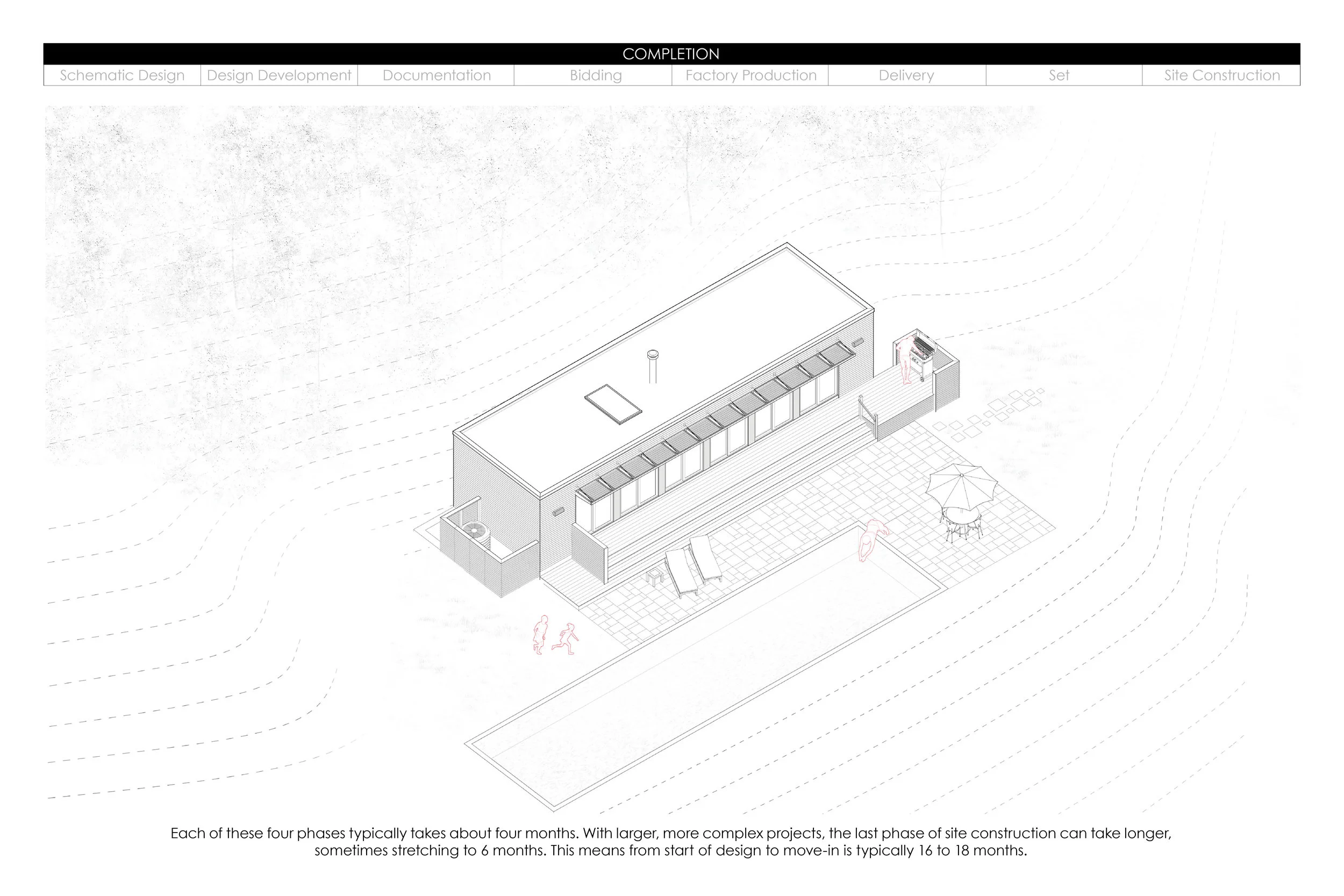 RES4_Process_Illustrated_OP4_050820199.jpg