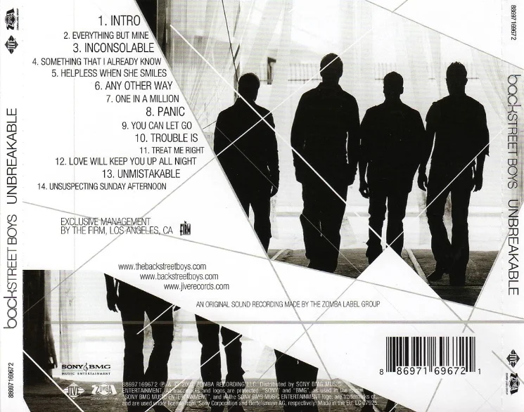 Backstreet_Boys-Unbreakable-Trasera.jpg