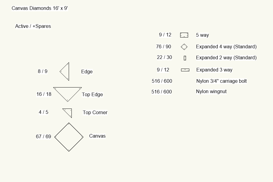 24' x 14' Canvas Diamonds Screen - parts.png