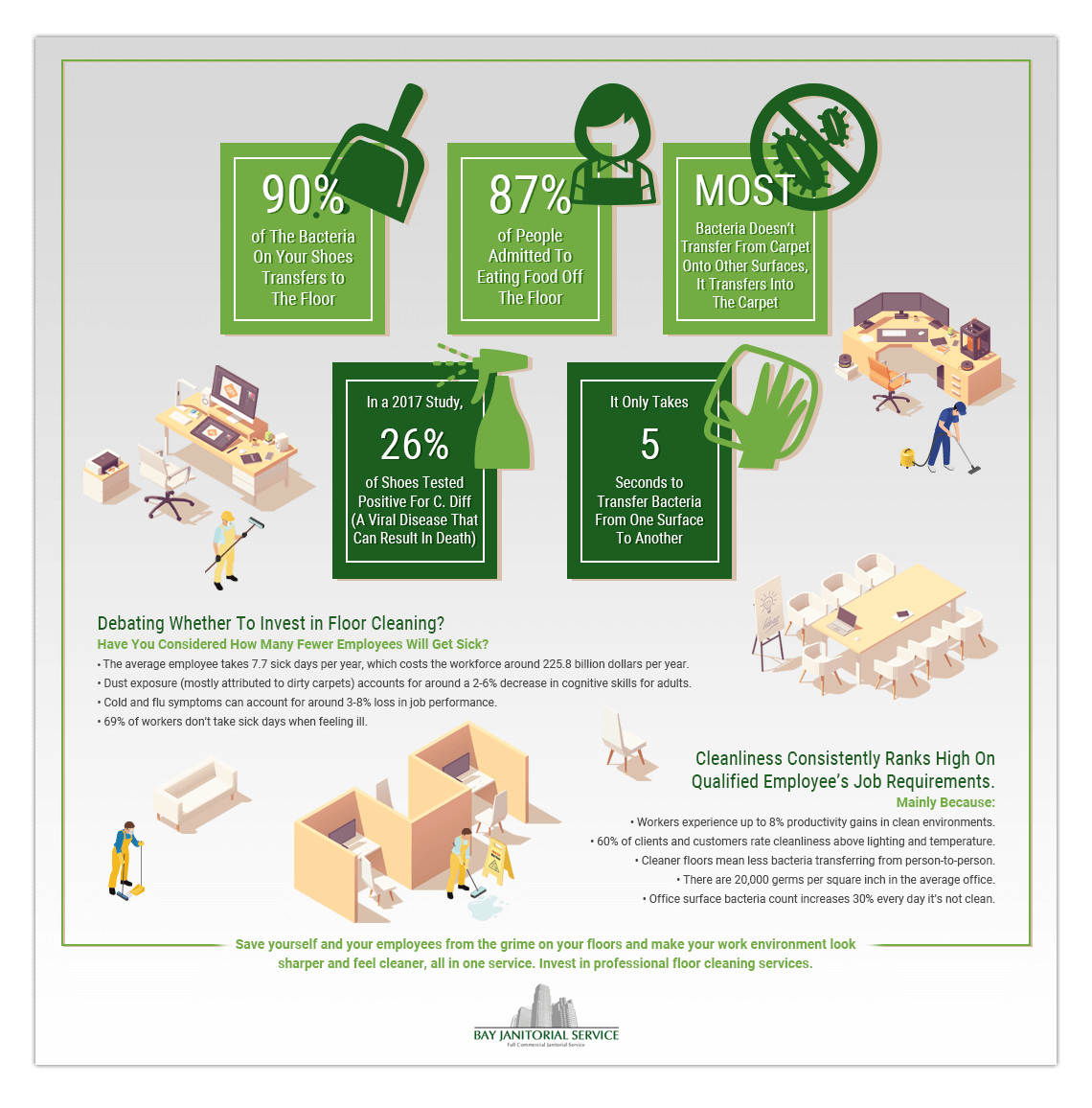 Floor Cleaning Infographic.png