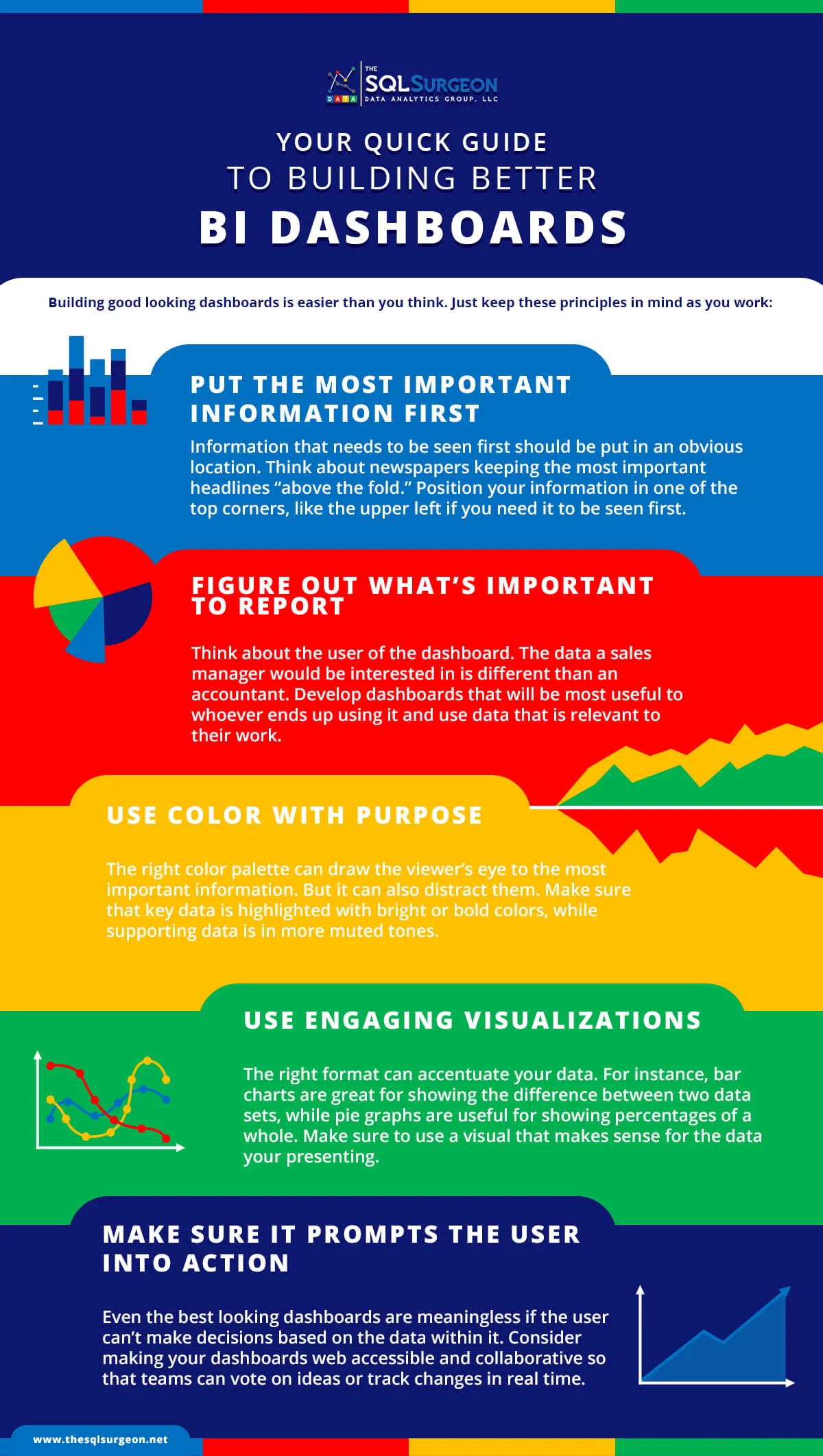 Your Quick Guide To Building Better BI Dashboards.jpg