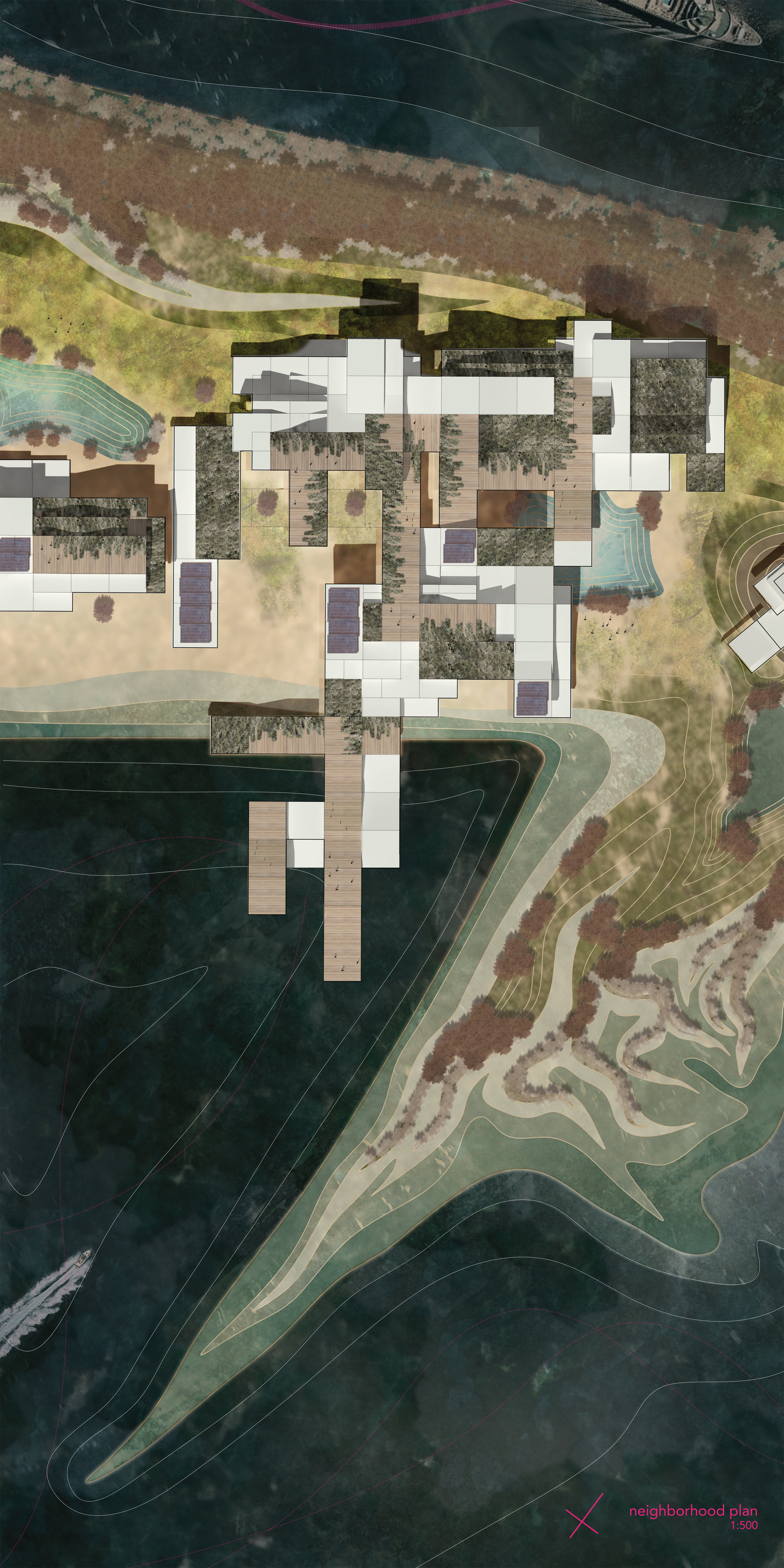 Urban/Neighborhood Plan