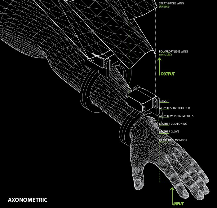 Detail Axonometric Diagram