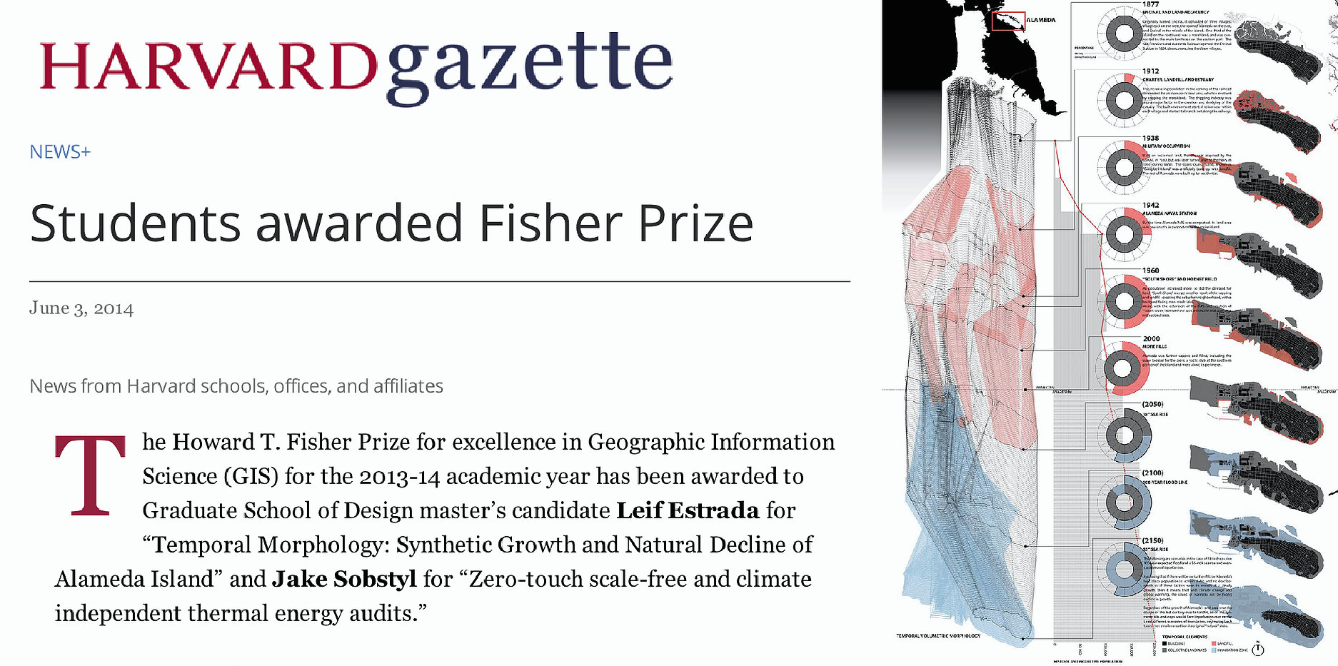 Students Awarded Fisher Prize (Harvard Gazette)