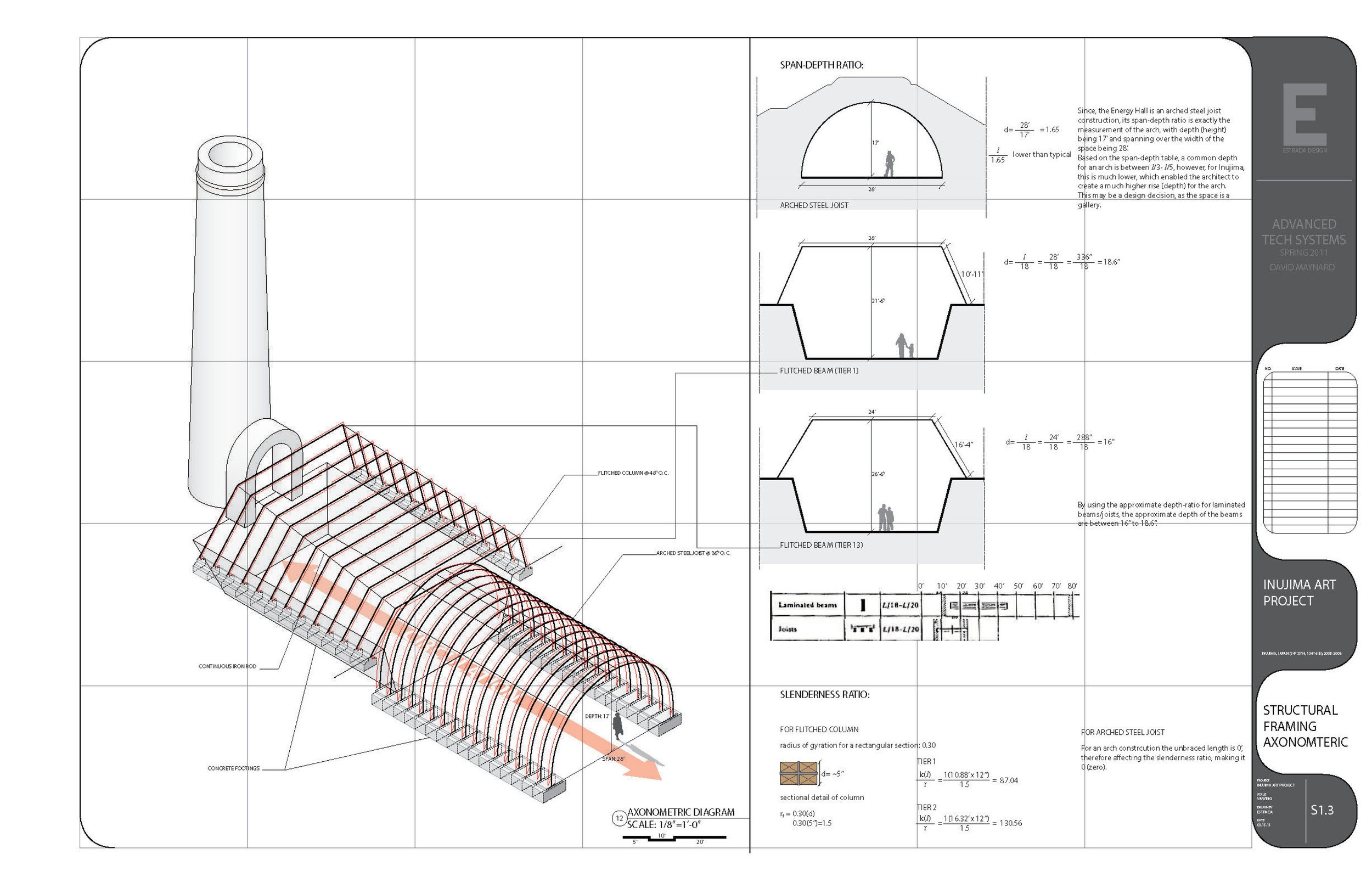 Structural Analysis of Inujima Art Project