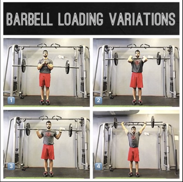 barbell loading variations.png