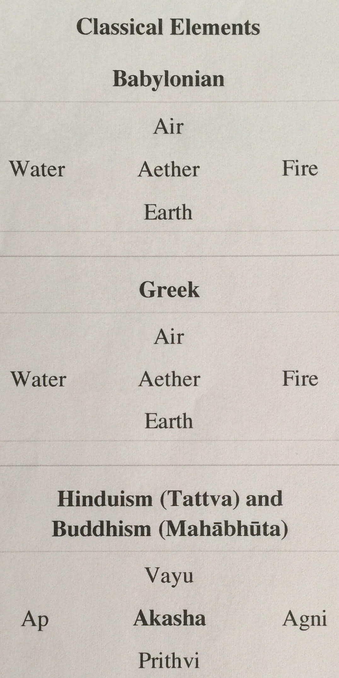 classical elements.jpg