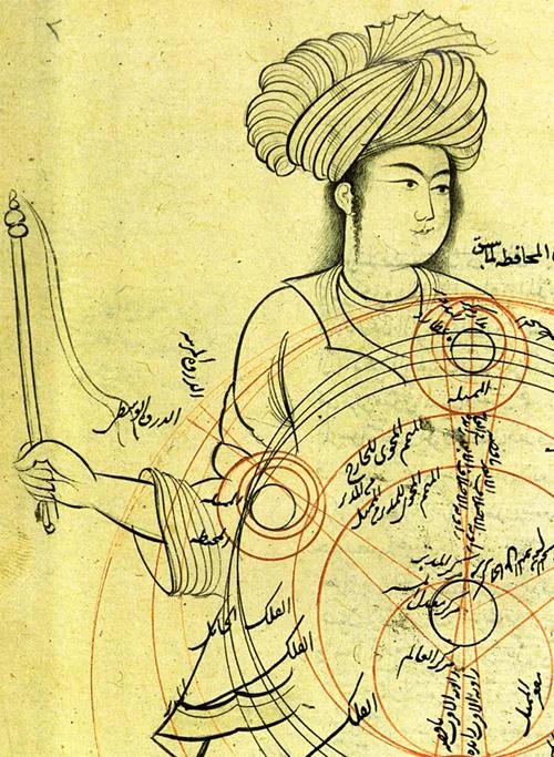 "Picture taken by Zereshk from old manuscript of Qotbeddin Shirazi's treatise (13th century)" from Wikimedia Commons