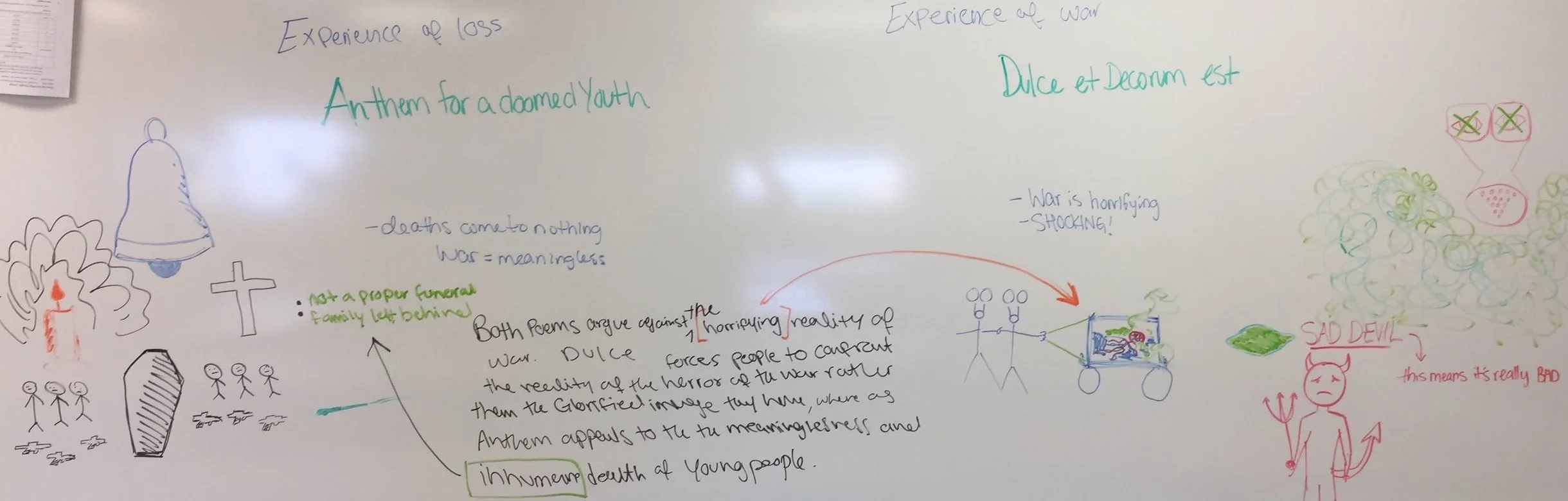 boardwork sample for intro.jpg