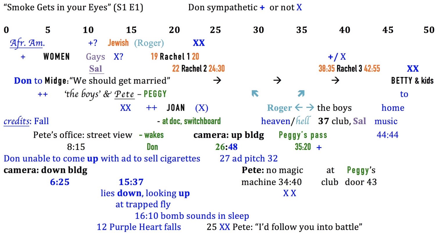 smoke+line.jpeg