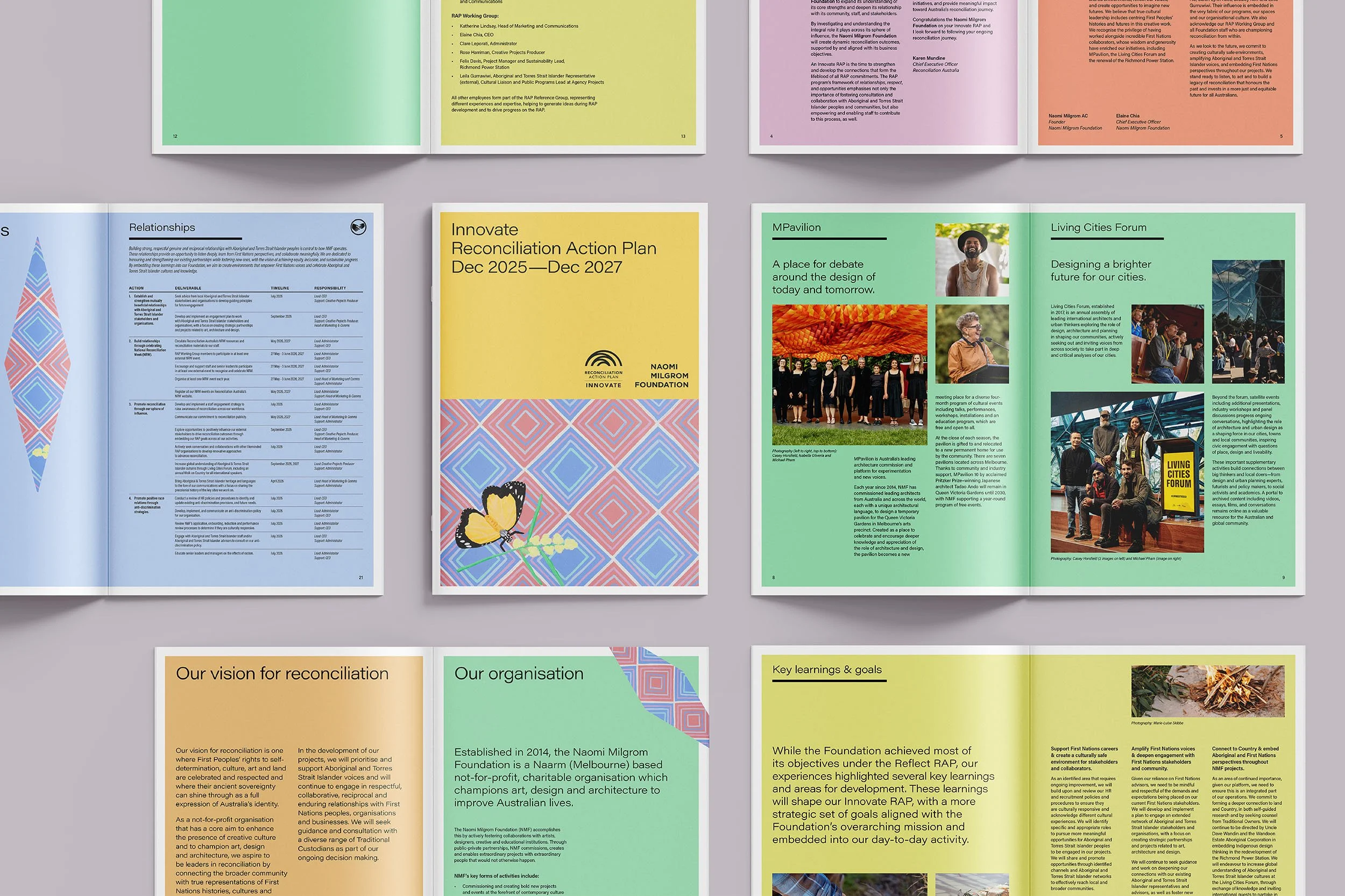  Naomi Milgrom Foundation — Reconciliation Action Plan 