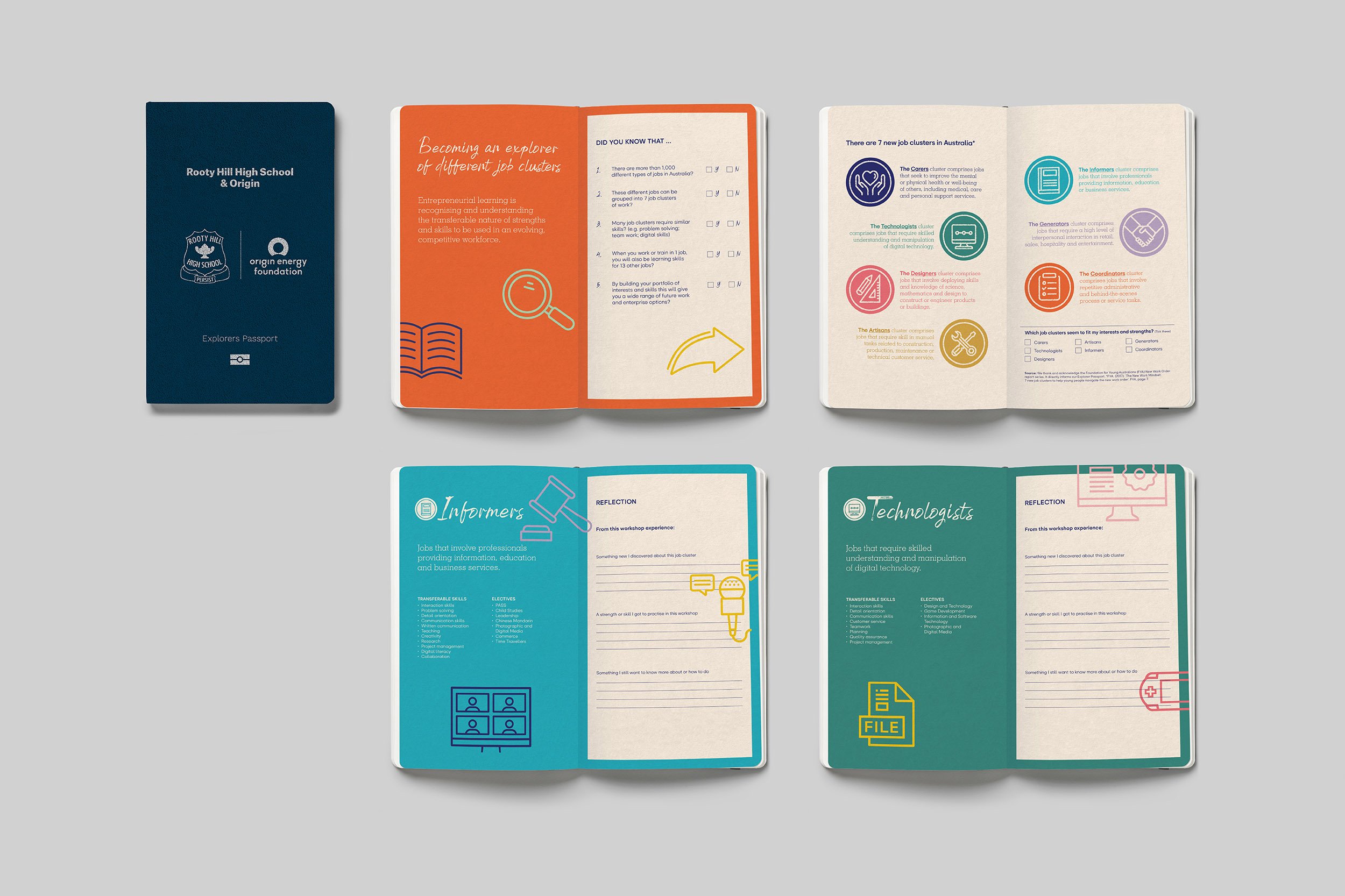  Origin Foundation — ‘Explorers Passport’ Booklet 