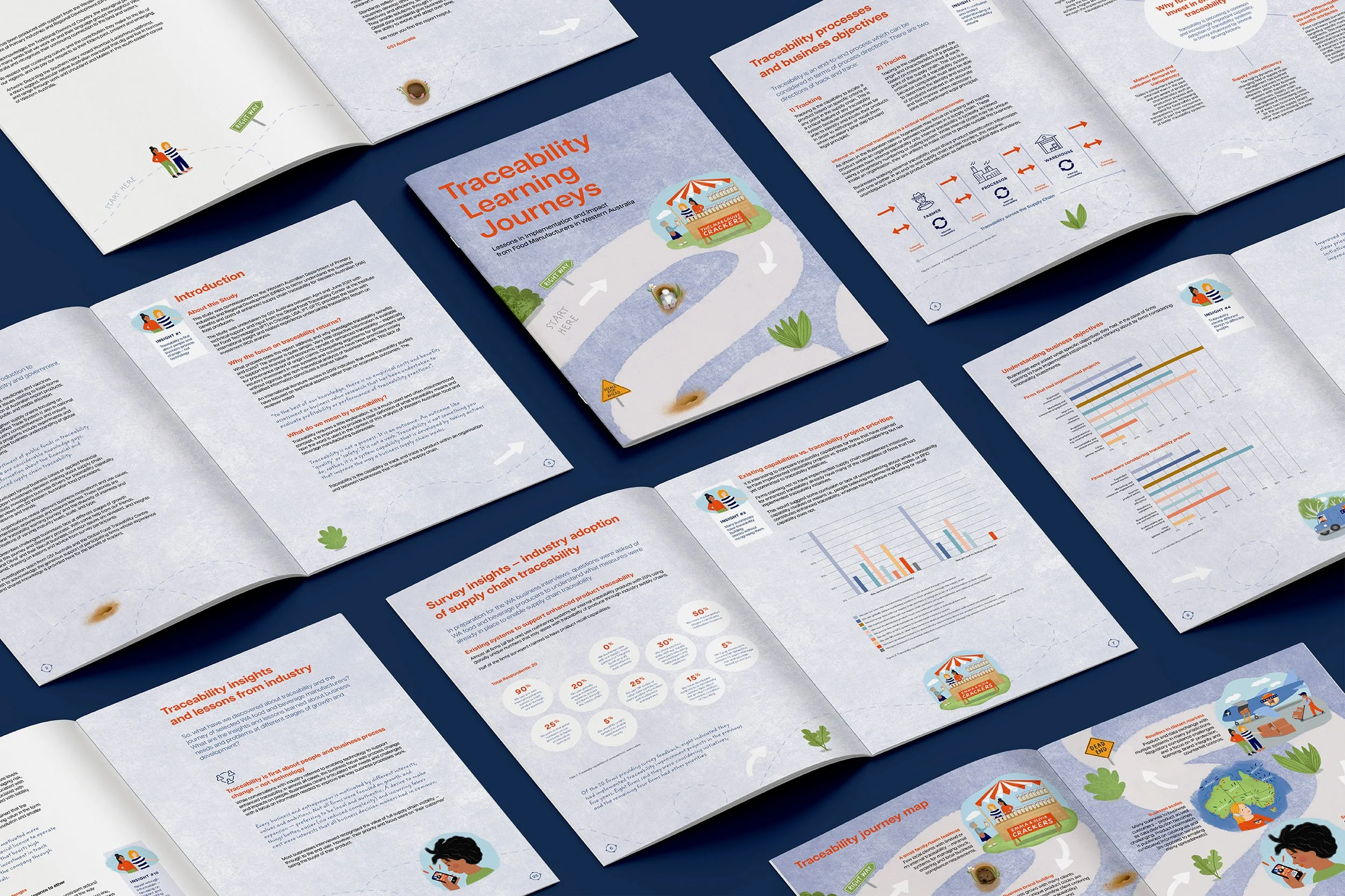  GS1 Australia — Report 