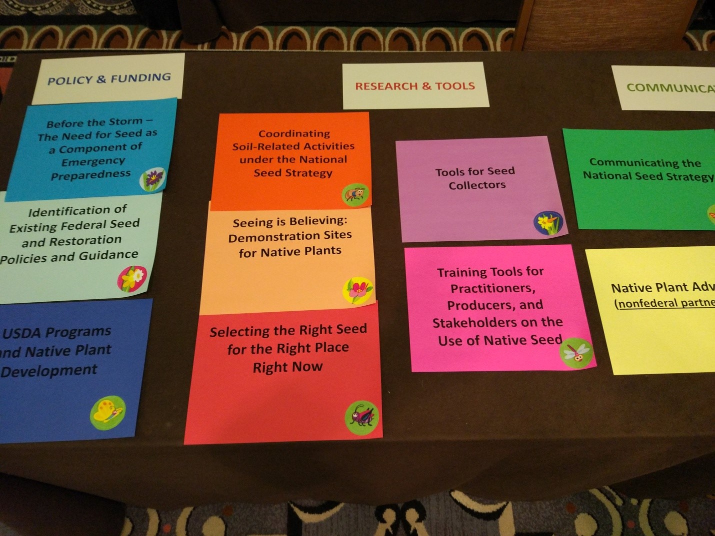 Working groups for the BLM Seeds of Success Strategy at the National Native Seed Conference in Washington, DC. Photo courtesy of H. Abbandonato