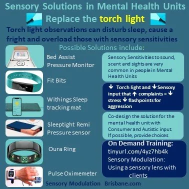 Using alternatives to torch light monitoring in Mental Health Unit Design