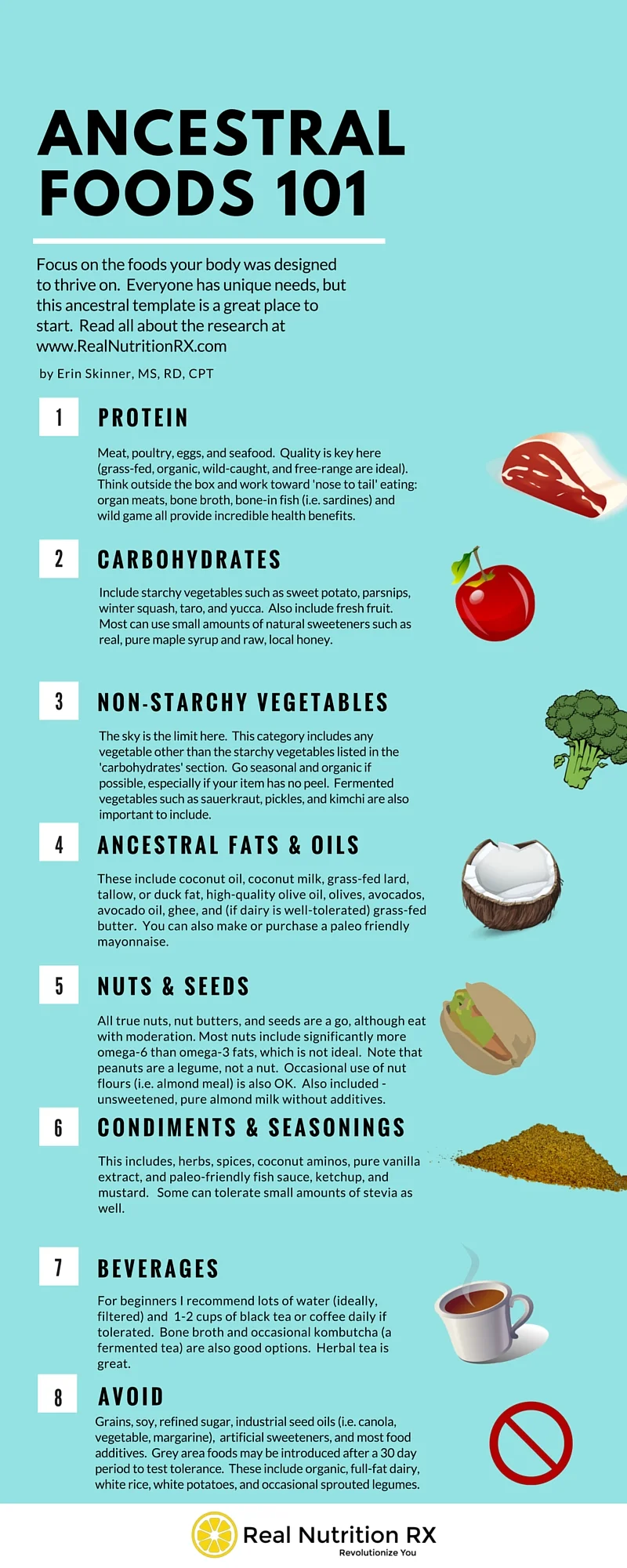 paleo_foods_101.jpg