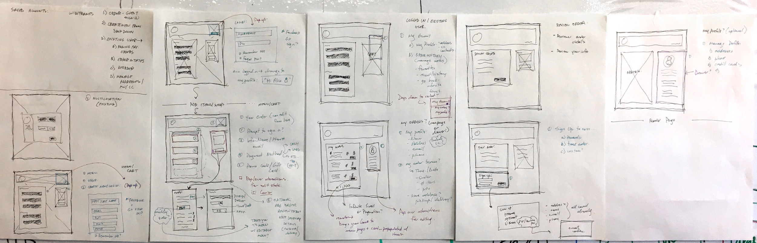 SAVEDACCOUNTSWIREFRAMES.jpg