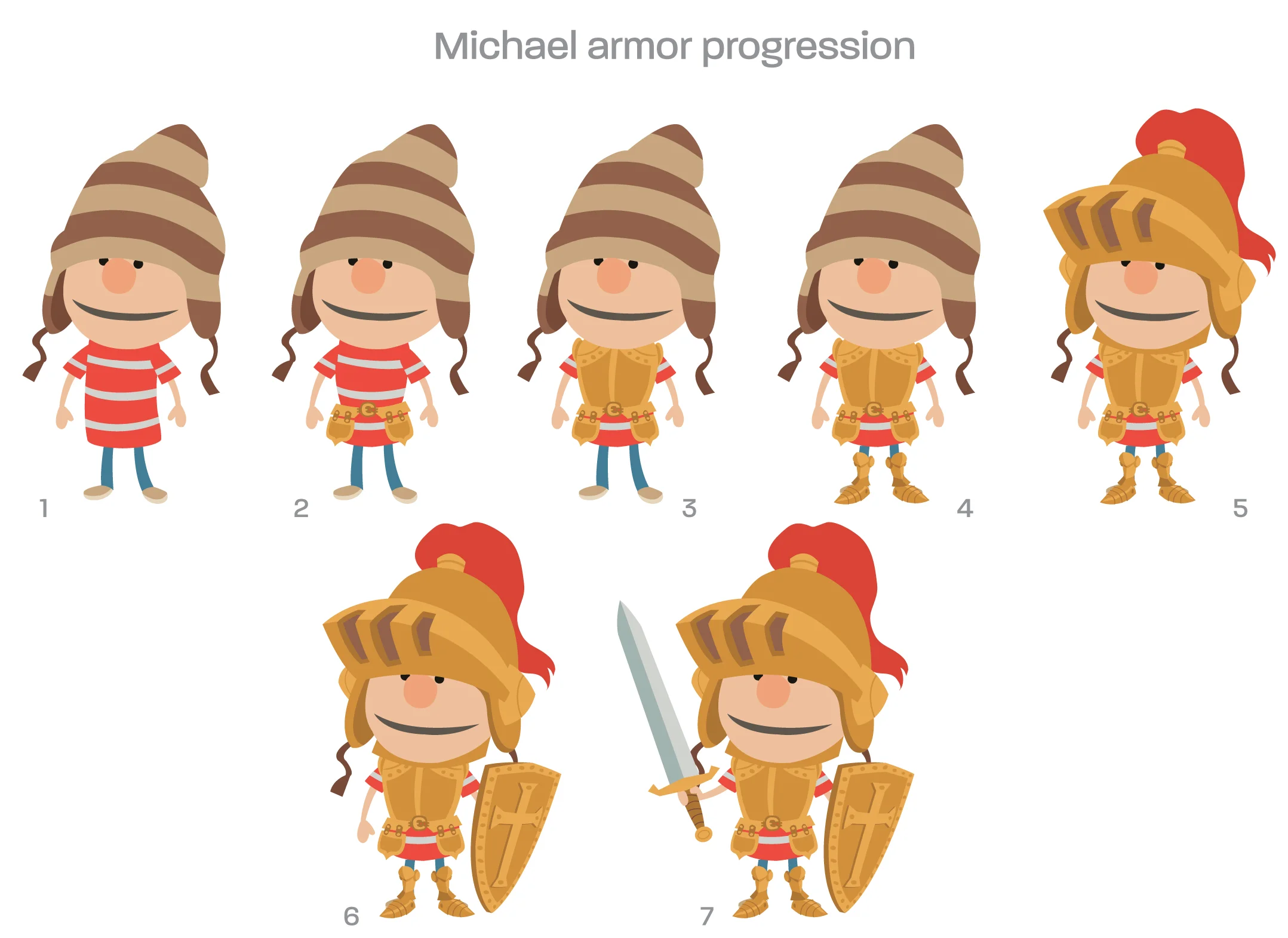 amor progression.jpg