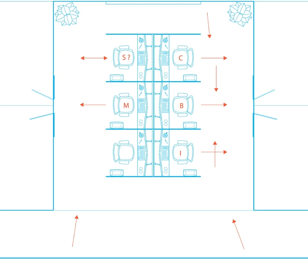 Call center top view layout- showing storyboard camera angles.