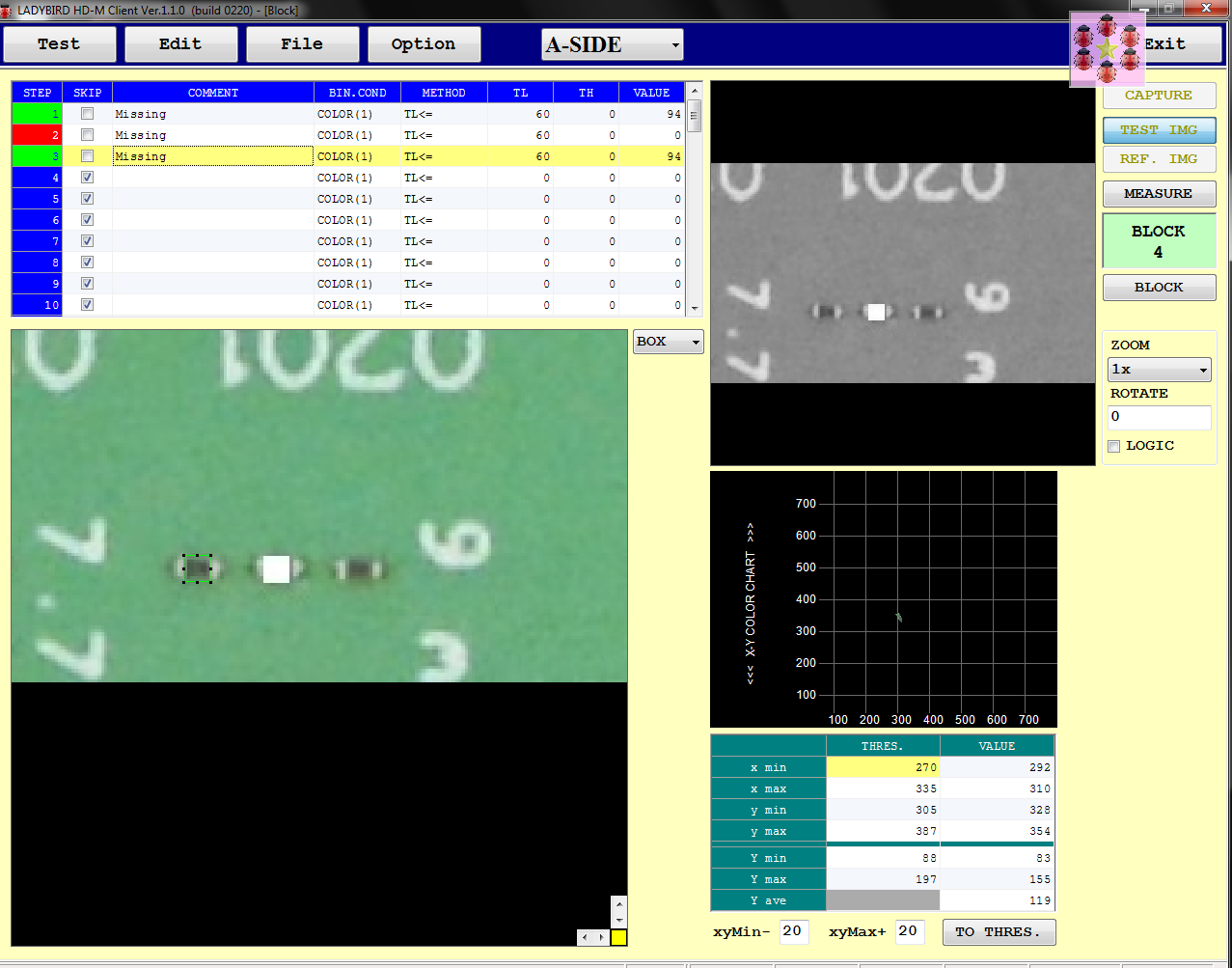 SMT 0201 chip presence