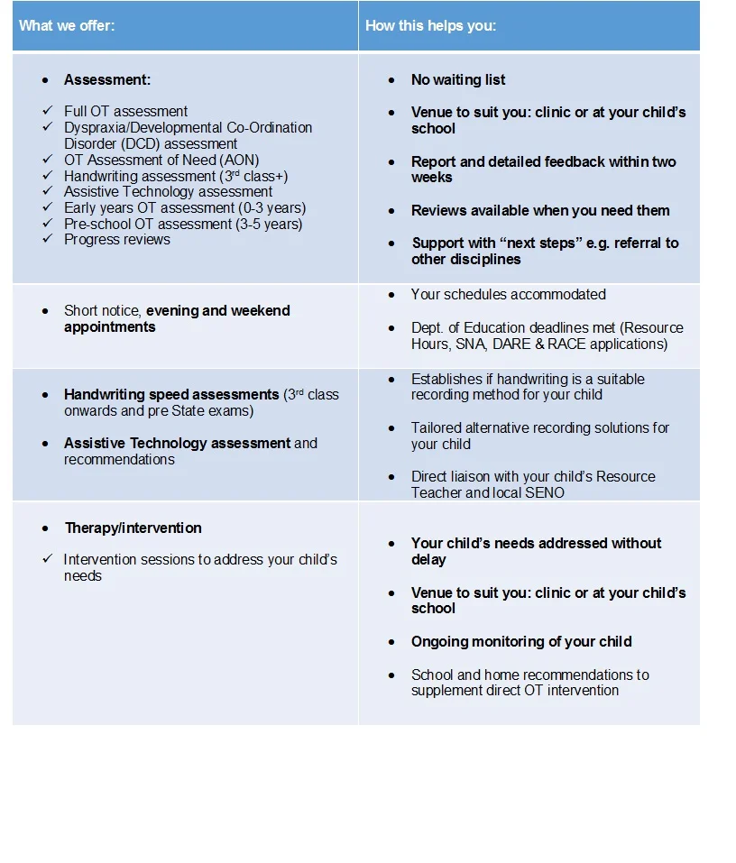 Benefits to parents May 2016.jpg