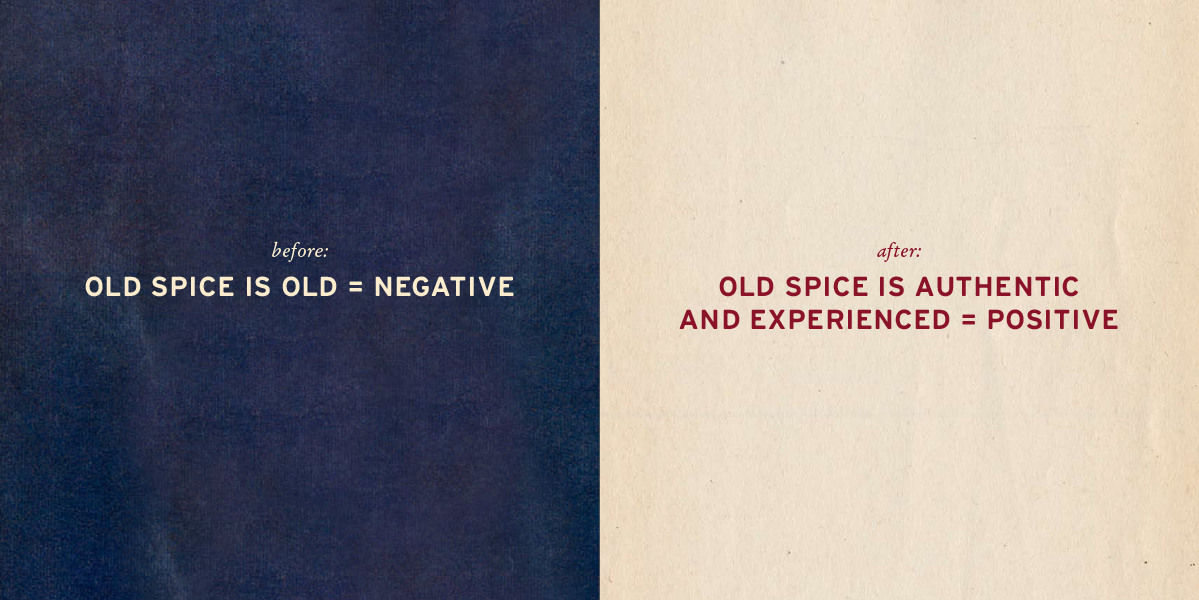 BrandBook_BeforeAndAfter.png