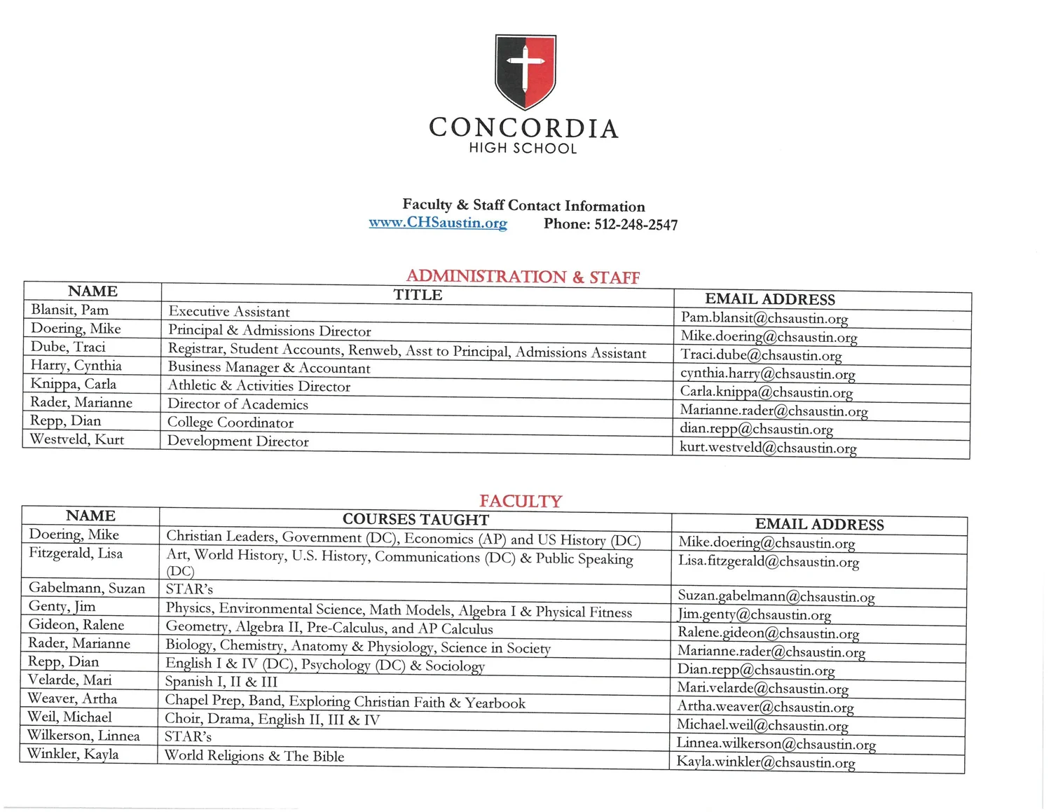 Faculty & Staff Contact list — Concordia High School | Private Christian  College Prep School | Austin, TX