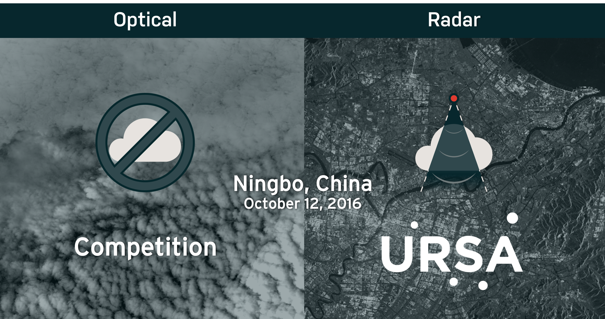 Updated Ursa SAR vs Optical Compare.png