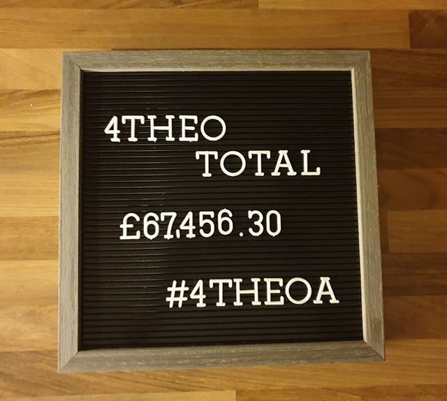 Thank you to everyone that's ever taken part as team Theo.

Donated and  shared our posts

This is how much we have raised with all your help so far, it's helped donate essential equipment to Northampton General, raised money for APEC and Tommy's.

A