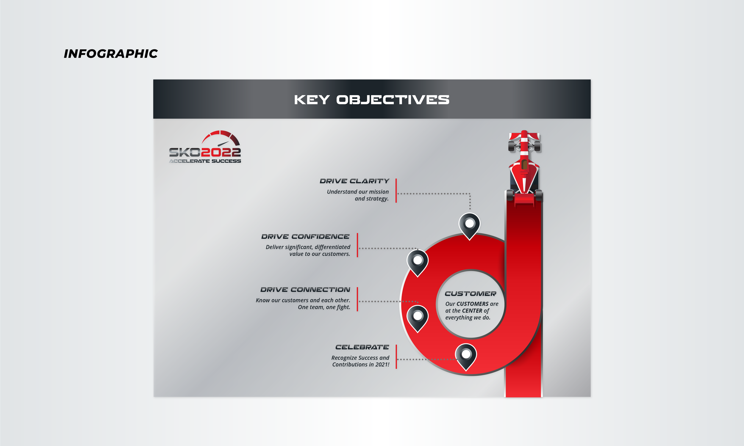 SKO_2022-graphics-infographic.png