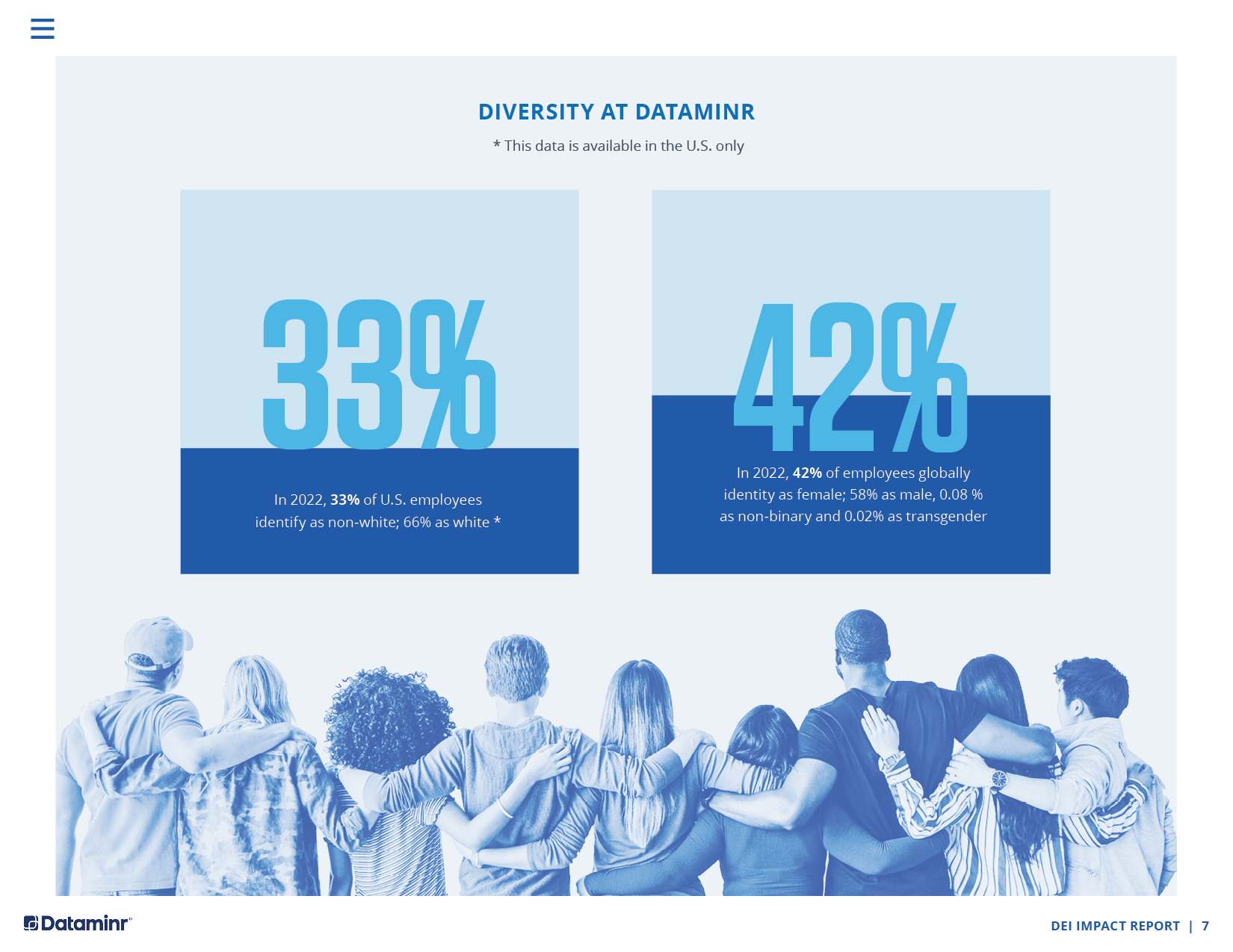 DTMNR_DEI Impact Report_11x8.5_AM_Interactive_FINAL7.png