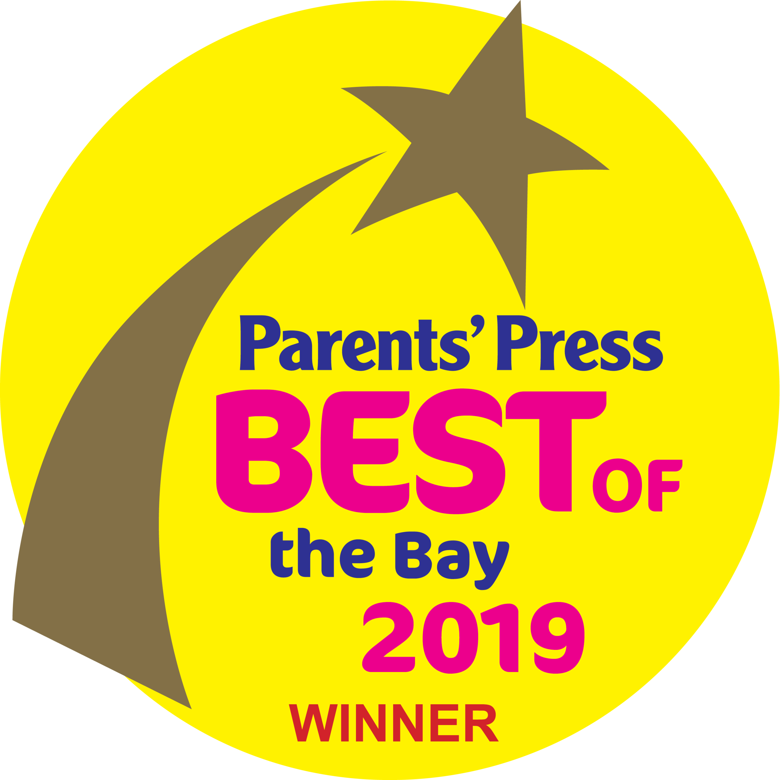 Poison Apple Productions awarded “Best Summer Camp,” “Best Preschool Summer Camp,” and “Best Theater and Performing Arts Classes” in 2019!