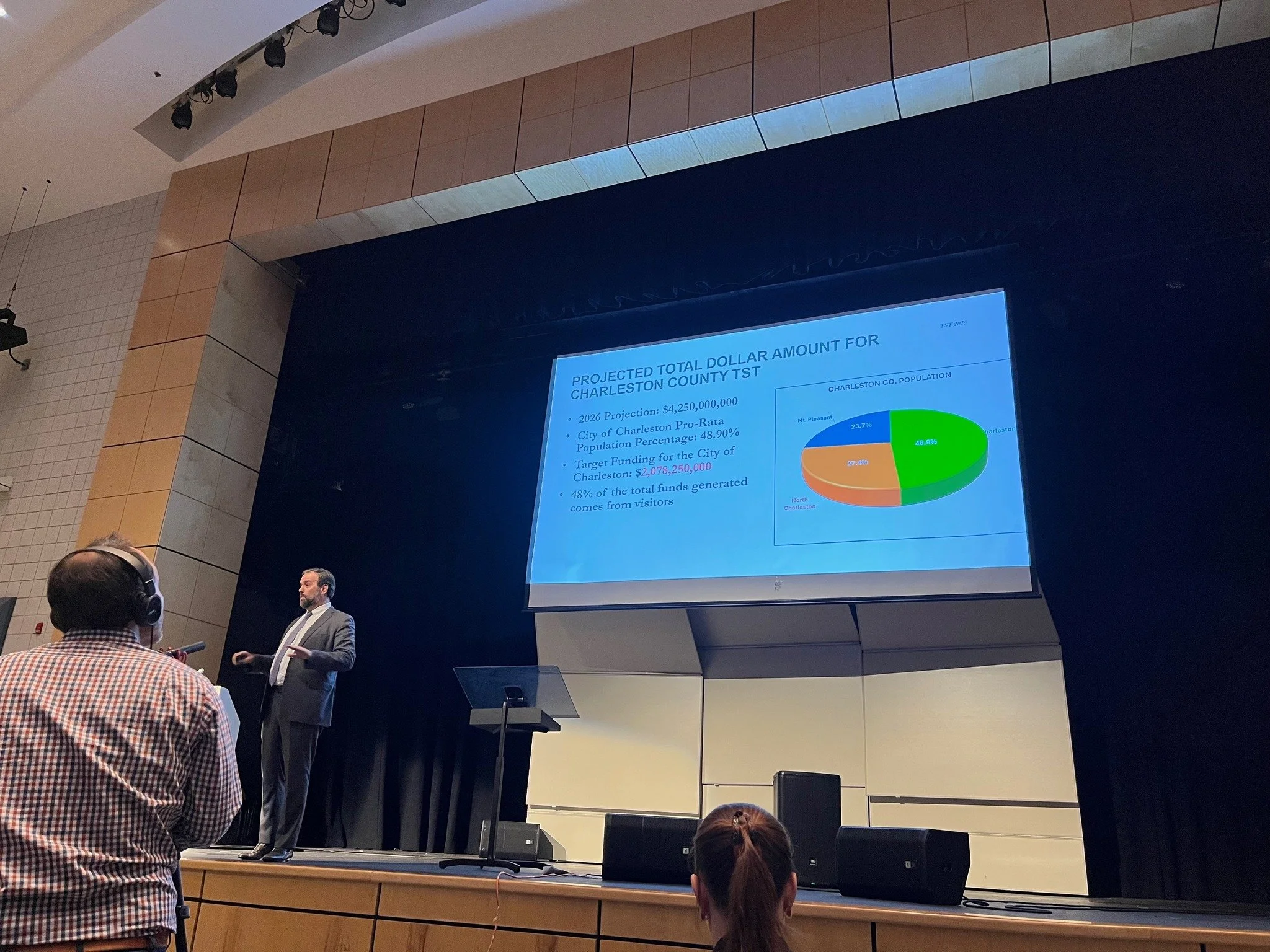 Big conversation, real stakes. WTNA hosted Mayor Cogswell to dig into the proposed Transportation Tax&mdash;an initiative that could unlock roughly $200M for major infrastructure investments, including flood mitigation, the seawall, and other critica