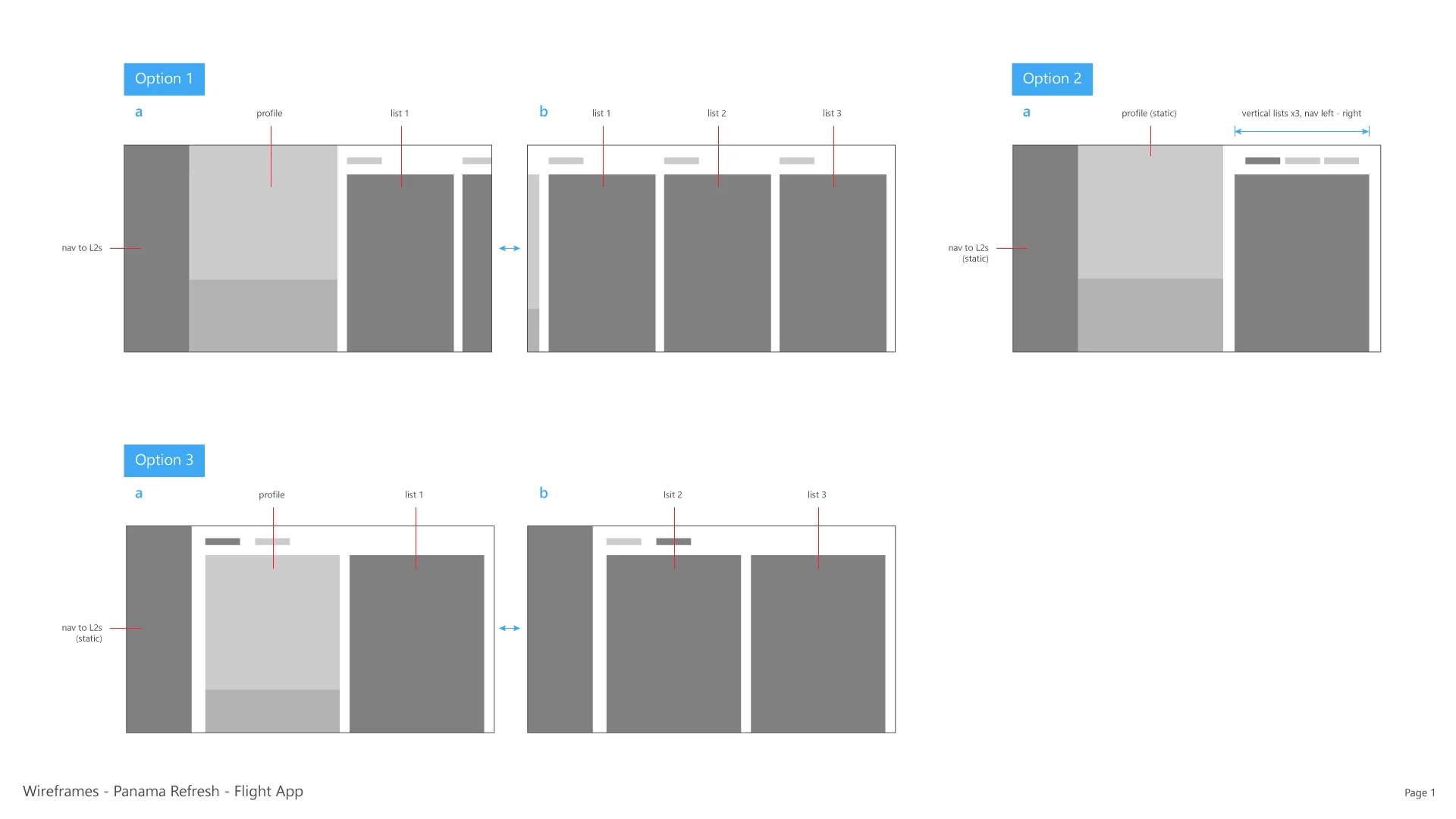 Flight-Panama-UI-Wireframes-v1.jpg