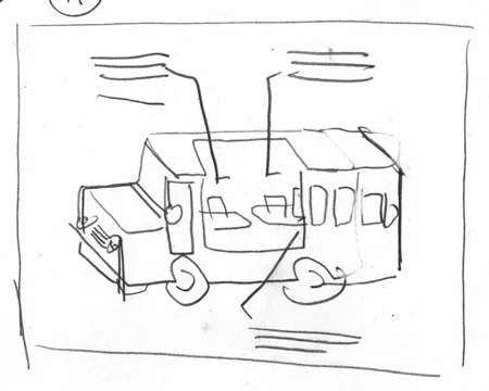 Option C