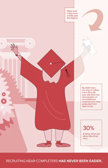 Max-Grad_Brochure_Cover_Concepts_A.jpg