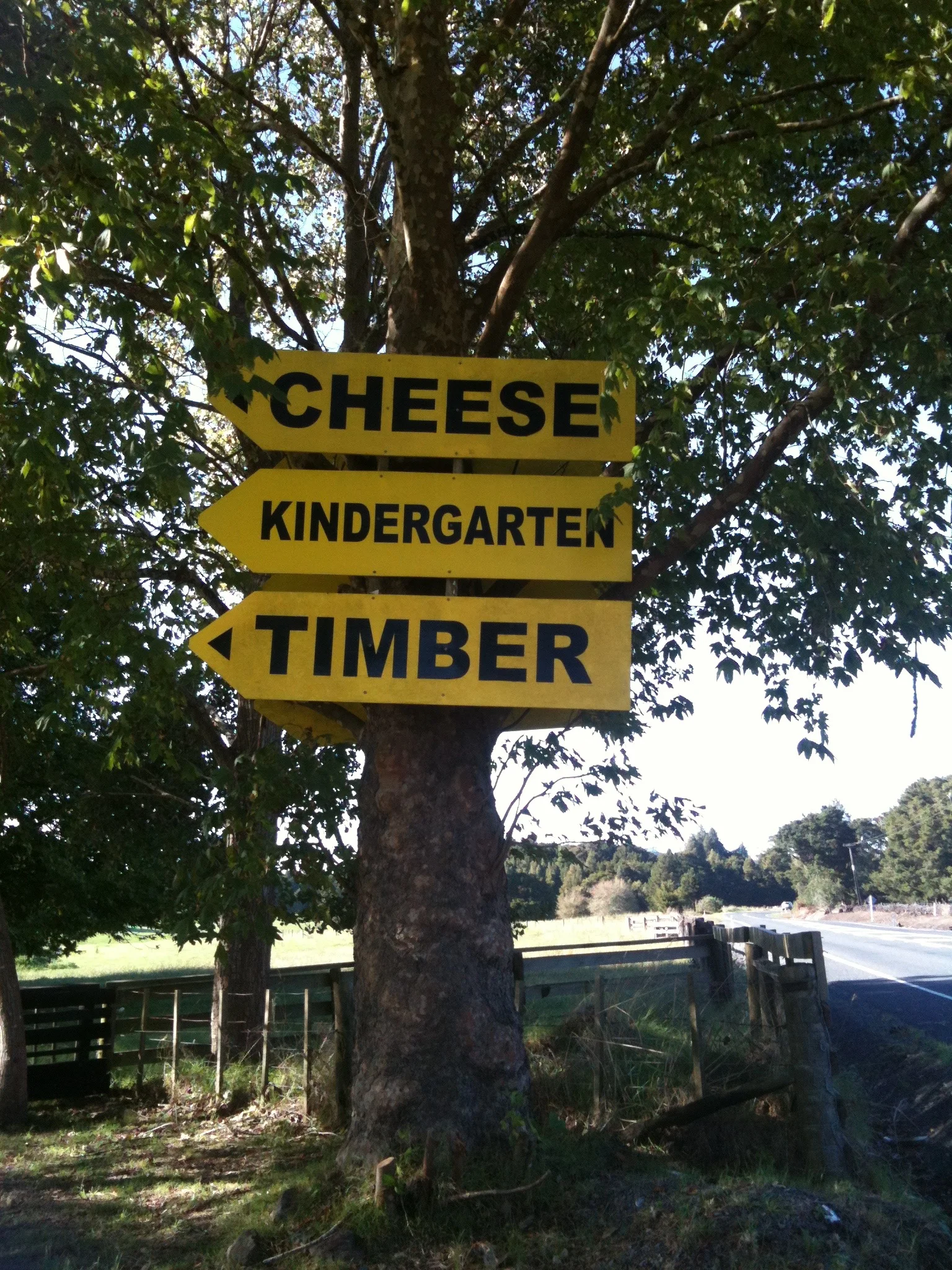 rental confusion sign