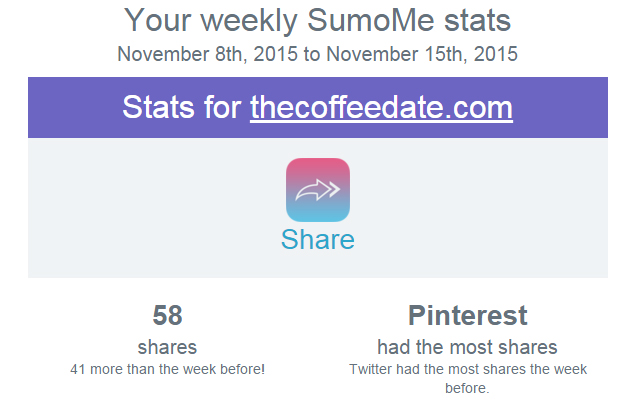 Uhhh yea, this is pretty awesome! 