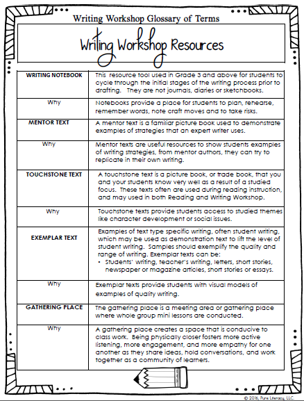 Glossary_of_terms_thumbnail_4.png