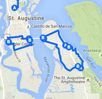 From A to B and beyond