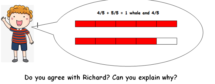 Richard problem.PNG