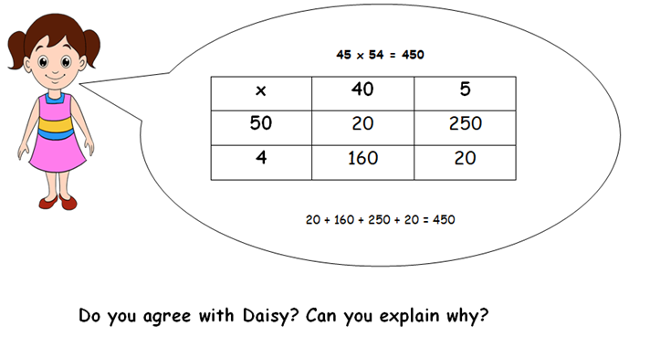 Daisy reasoning problem.PNG