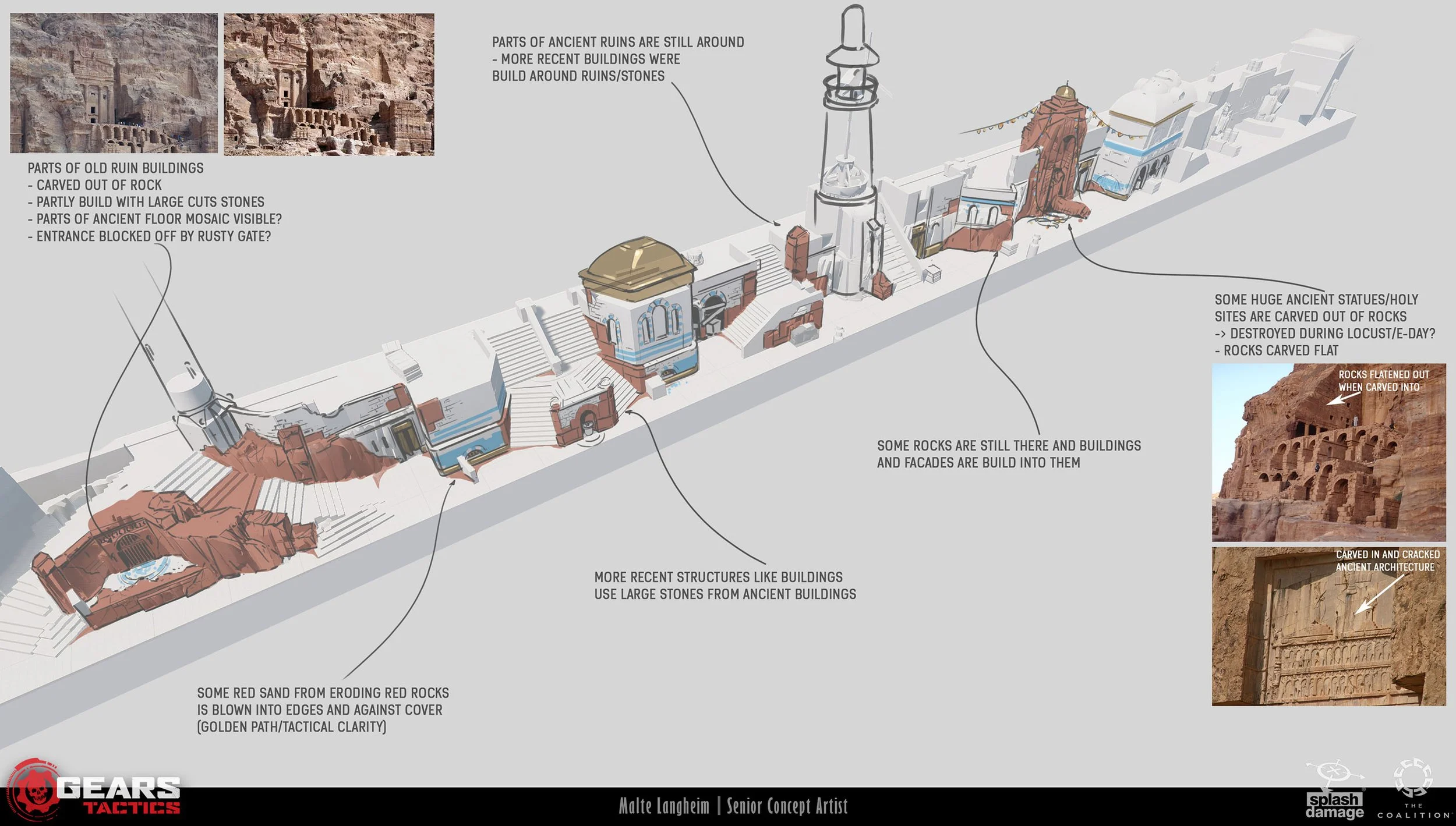 Act2_ArchitectureSketches2.jpg