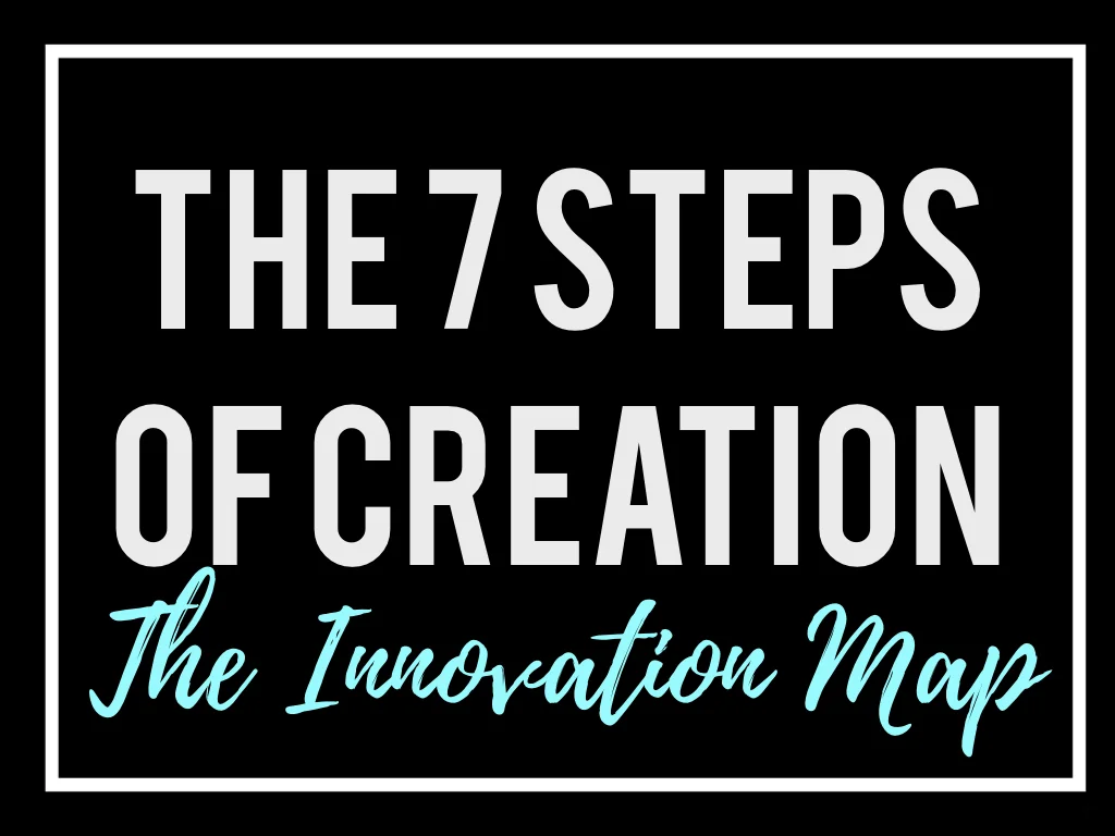 7 Steps of Creation.001.jpeg